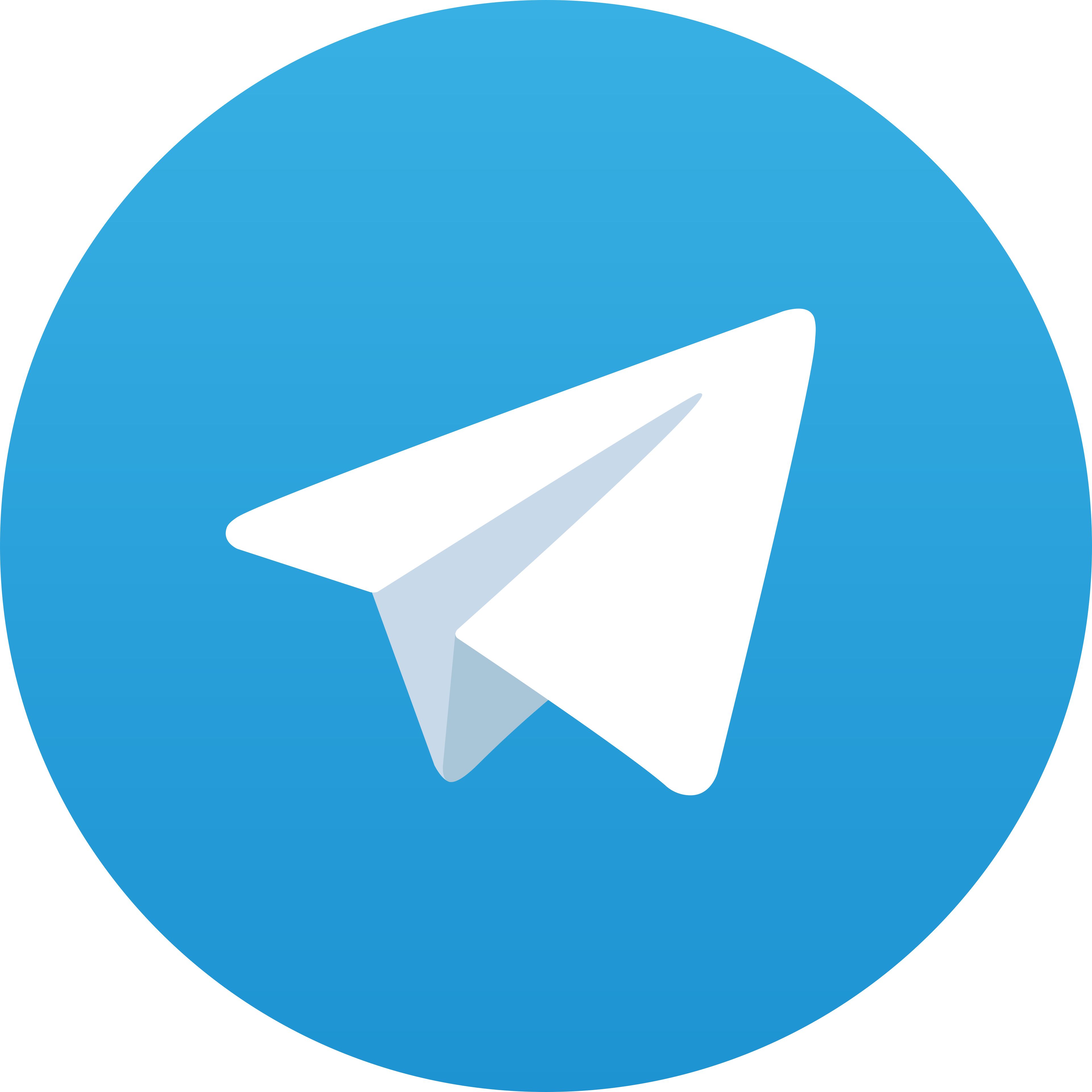 Telegram TANGKAP4D